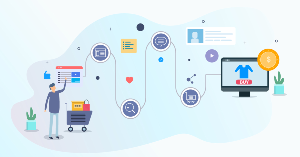 Customer_journey_map