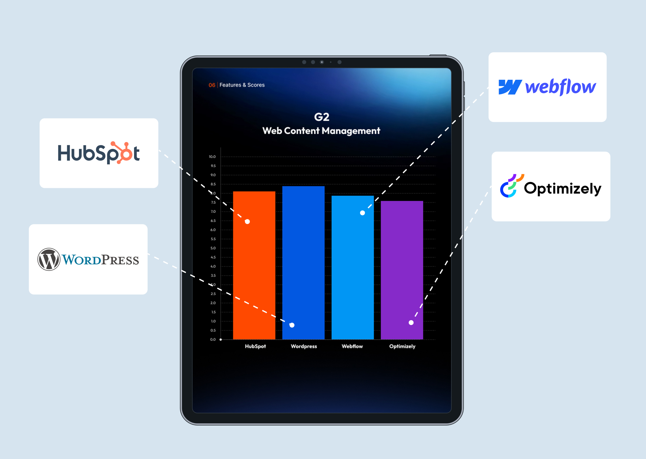 CMS-Comparison-Guide-LP-03