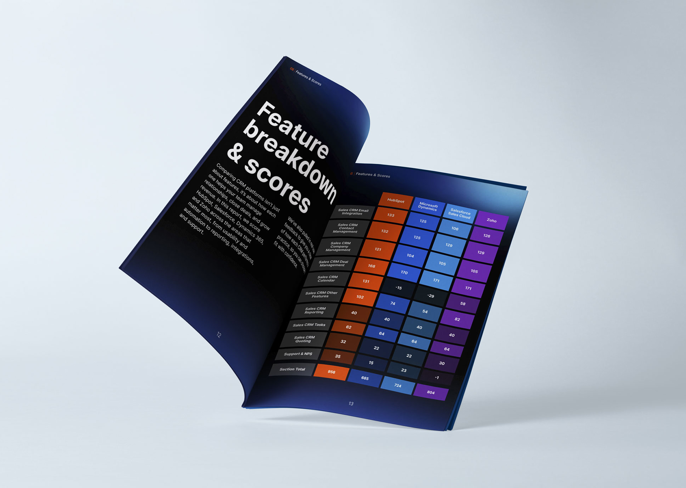 CRM-Comparison-Guide-LP-02